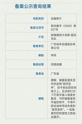 猪猪侠大电影·星际行动